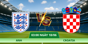 Nhận Định Anh – Croatia Vào Lúc 03:00 Ngày 18/06