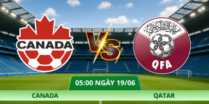 Nhận Định Canada – Qatar Vào Lúc 05:00 Ngày 19/06